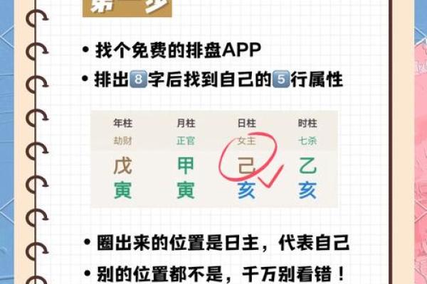 八字分析中的喜用神：如何通过五行找到命运关键