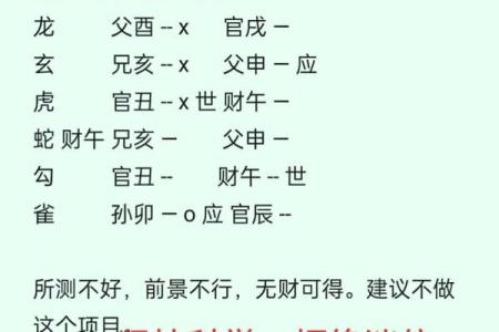 如何理解天干入墓在八字中的重要性