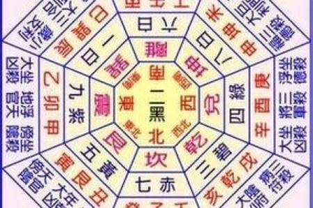 掌握命运密码，乾网在线排盘解析你的星盘