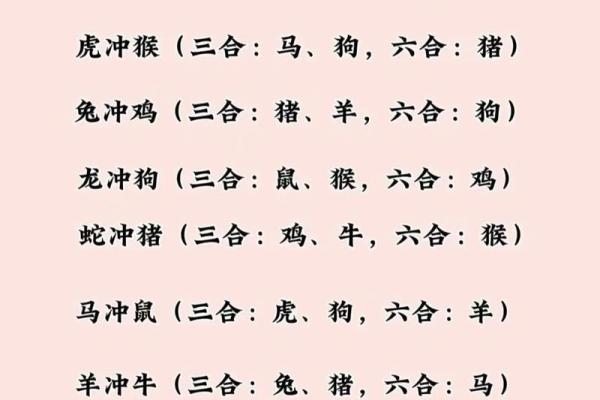 猴年宝宝起名指南及精选名字推荐