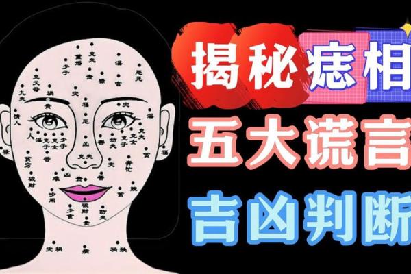 头痣的吉凶含义及其对生活的影响