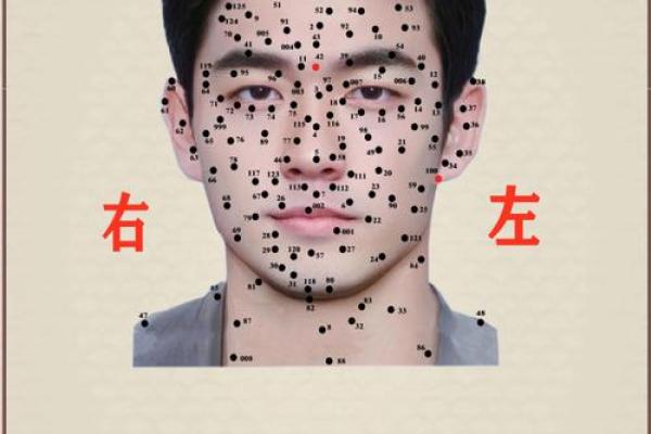 痣的位置与命运：身痣相为你解析个性密码