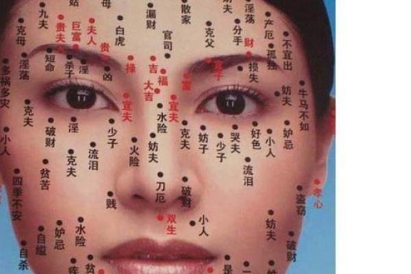 细看红痣的痣相特征：从面相学到健康预警