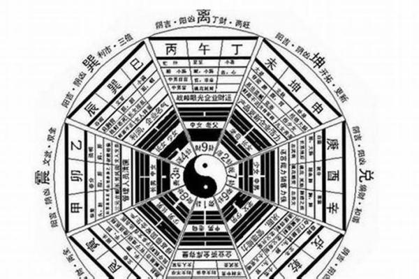看风水选好日子，开运转运必不可少的秘诀