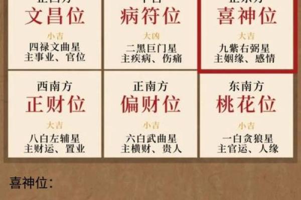 影字五行属性解析及其在命理中的影响