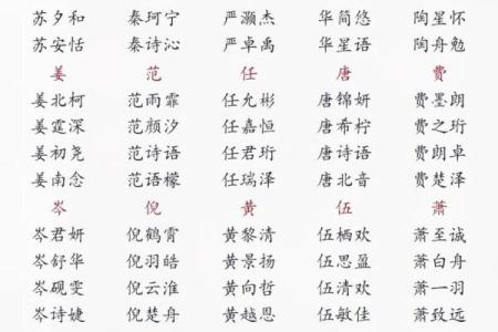 猴年宝宝起名指南及精选名字推荐
