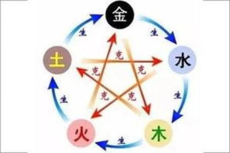 皇后命背后的深层含义与命理解析