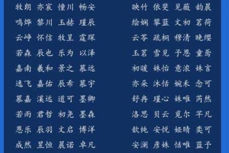 猴宝宝五月出生如何取个寓意深远的名字