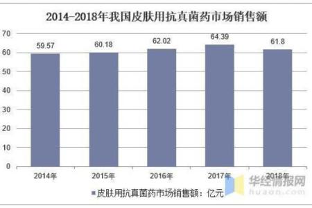 五行属火的行业解析及其发展潜力