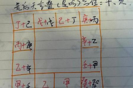 天干乙壬合如何影响命运与运势