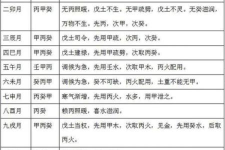 戊土多对事业与感情的影响及化解方法