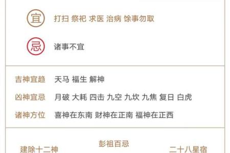 关字的五行属性分析及其在命理中的作用