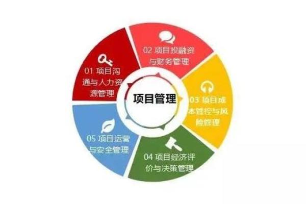 创新与实用兼具的项目管理公司命名指南