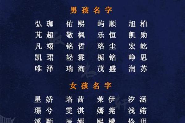 鸡年宝宝起名宝典：如何为宝宝挑选一个寓意深远的名字