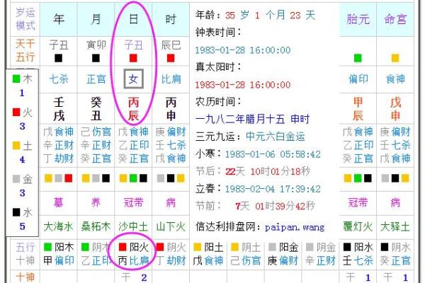命理五行与个人命运的关系分析