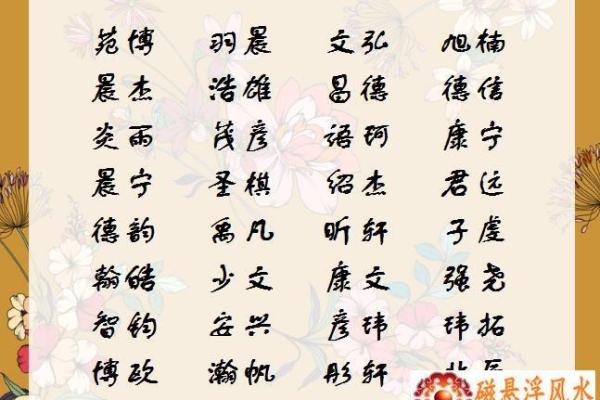 如何通过免费公司起名网快速找到理想公司名称