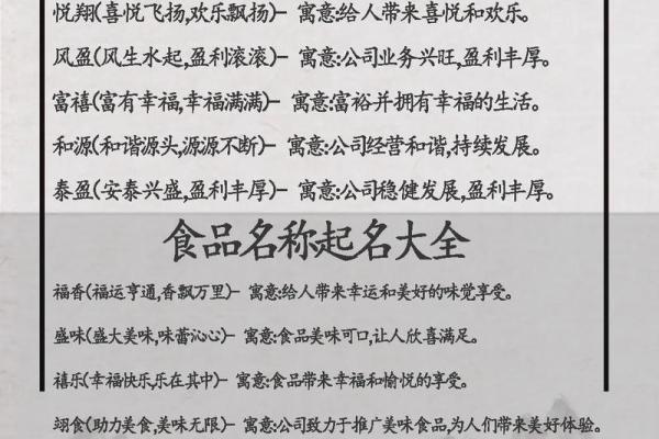 如何通过免费公司起名网快速找到理想公司名称