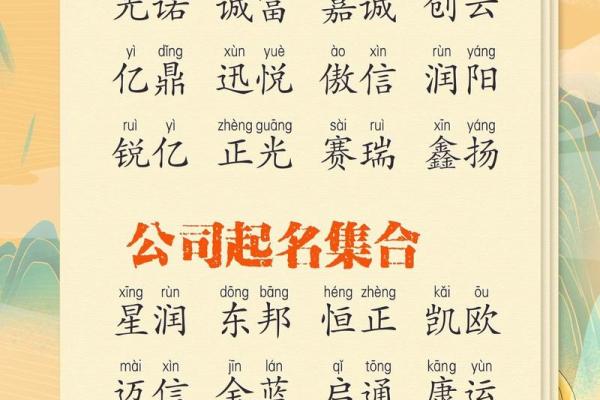 如何通过免费公司起名网站轻松为企业命名