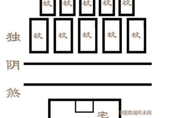 风水入门必看：从基础知识到实用技巧全解析