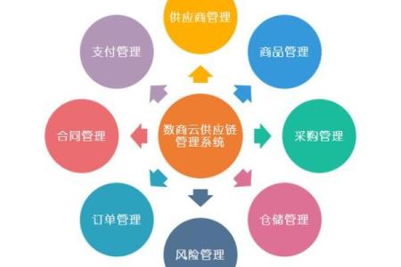 如何为公司选择一个富有个性的名字，打破传统框架
