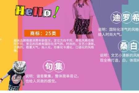 兰州公司起名技巧与创意选择指南