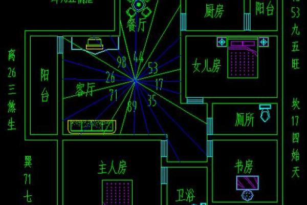 风水视频下载：让你轻松掌握风水布局技巧