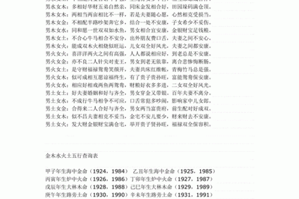 五行水多的性格特征与命运影响分析