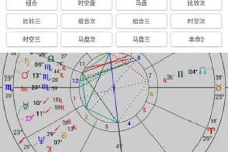 星盘在线排盘：探索天象背后的深层次含义