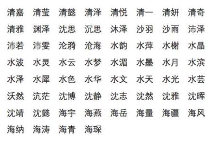 鸡年宝宝名字大全：为出生的宝贝挑选一个美好名字
