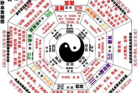 东北地区五行属性探究与分析