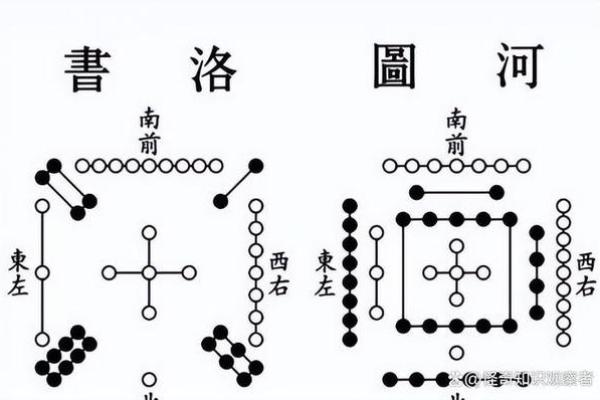日天干与个人命运的关系探讨