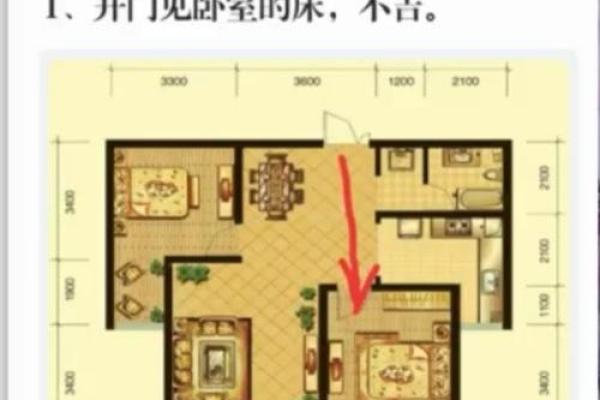 风水与建筑：古代风水如何影响城市布局