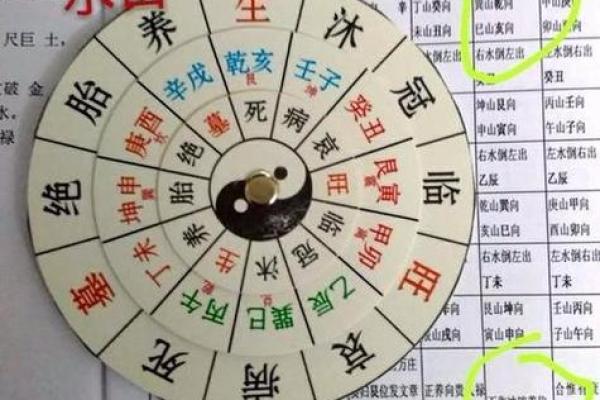 如何通过先天八字排盘揭示个人命运与性格特点