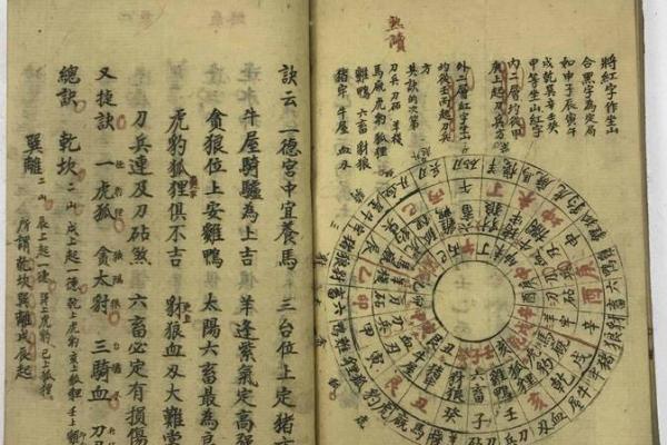 古代生活风水：影响命运的空间安排