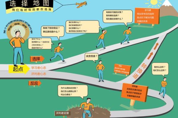中等命不是终点：如何改变人生轨迹
