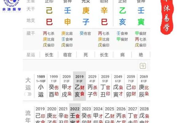 从命理看文命与武命的深层含义