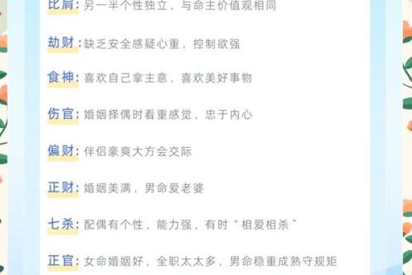 八字书：解密命理与人生轨迹的深层联系