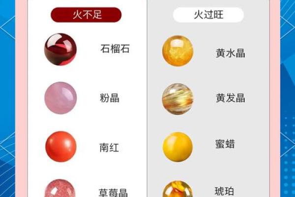 黑曜石在五行中的属性分析与应用