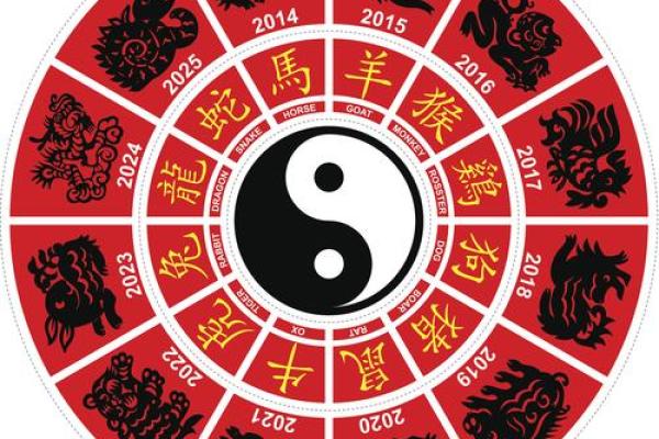 探索天干辰土的性格特征与运势影响