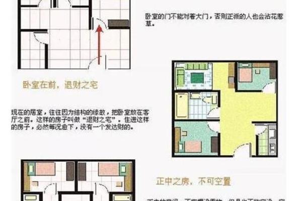 找到专业建筑风水大师，改善居住环境的秘诀