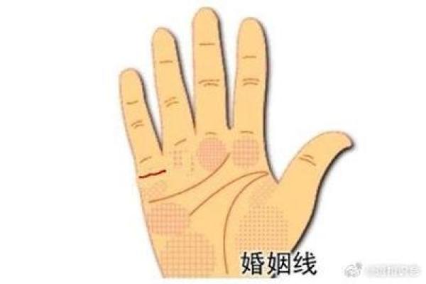 如何通过苦命手相识别人生的艰辛与挑战
