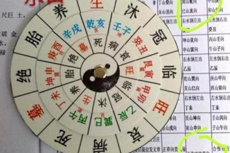 如何通过先天八字排盘揭示个人命运与性格特点