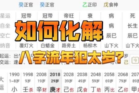 八字占星的奥秘：如何通过八字解析人生运势