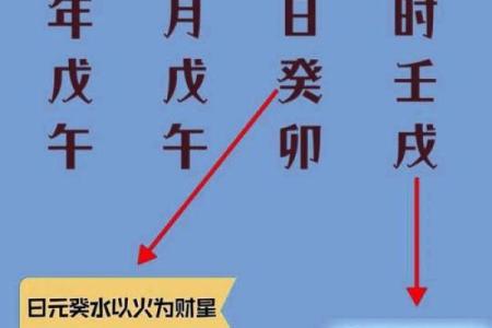 八字中如何解析财库对财富运势的影响