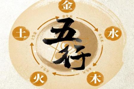 名字八字测试：你的名字背后藏着哪些命运密码