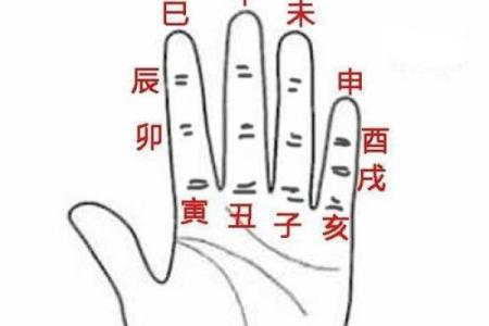 天干与月份的奥秘：如何影响你的运势