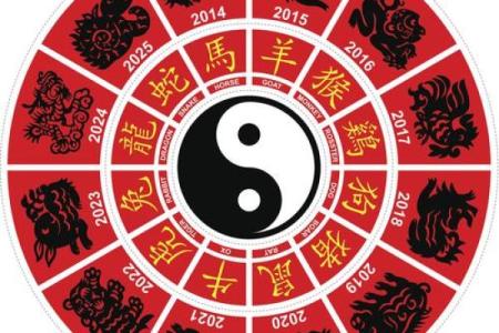 探索天干辰土的性格特征与运势影响