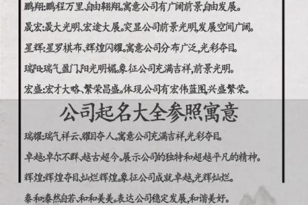 实用的免费公司起名工具与网站