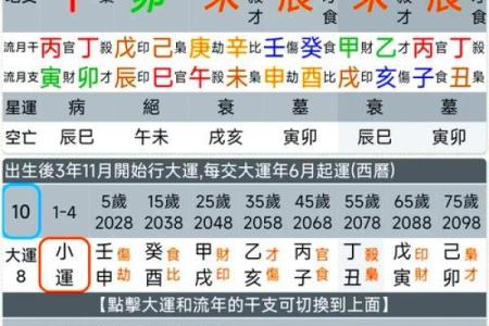 天干地支的配对与命运走向的深度剖析