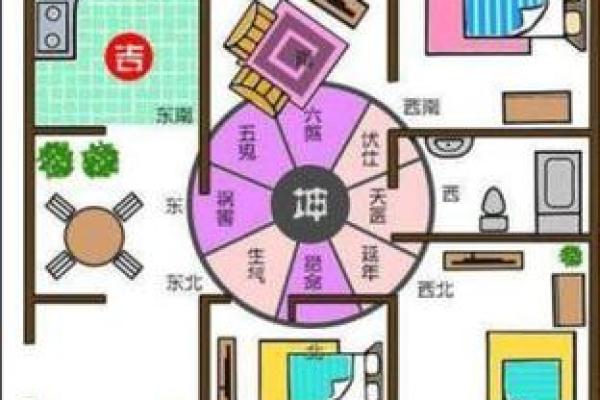 如何避开房间风水大忌 保证居住环境的和谐